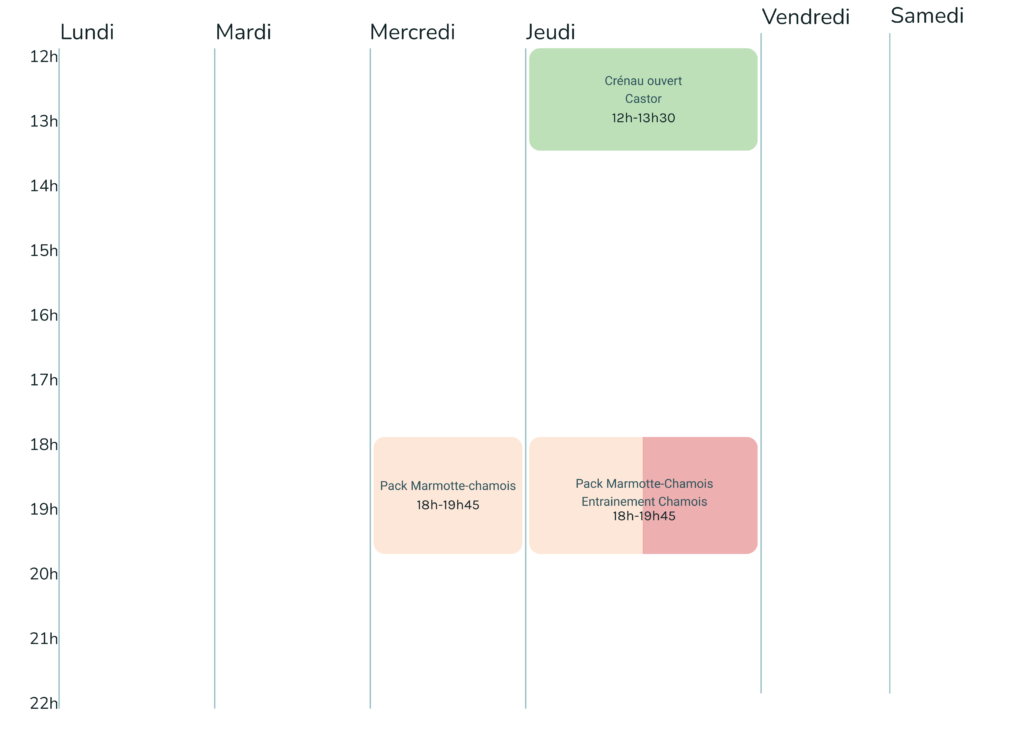Emploi du temps du gymnase Europole