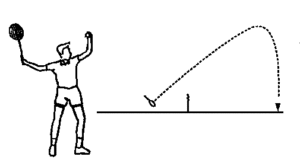 Dessin illustrant le service en simple